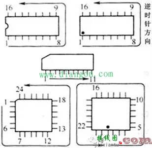 集成电路引脚识别方法  第1张