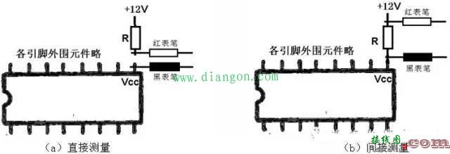 常用的集成电路好坏检测方法  第6张