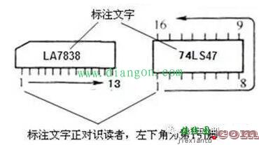 集成电路引脚识别方法  第2张