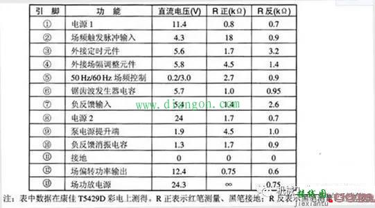 常用的集成电路好坏检测方法  第4张