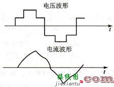 变频器限流电路  第1张