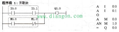 PLC电路块的串联和并联逻辑指令  第1张