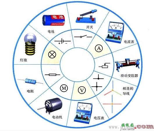 最简单的电路图讲解  第1张