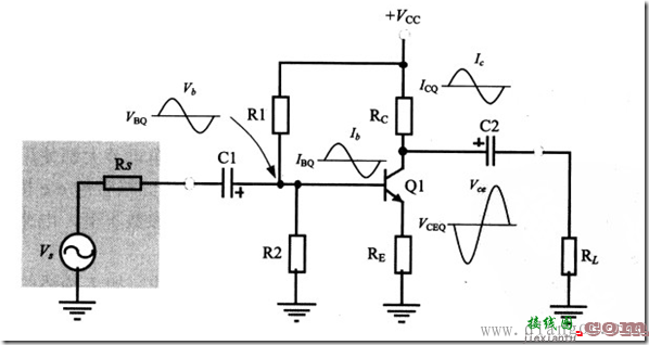 如何计算共射极放大电路的各个参数  第2张