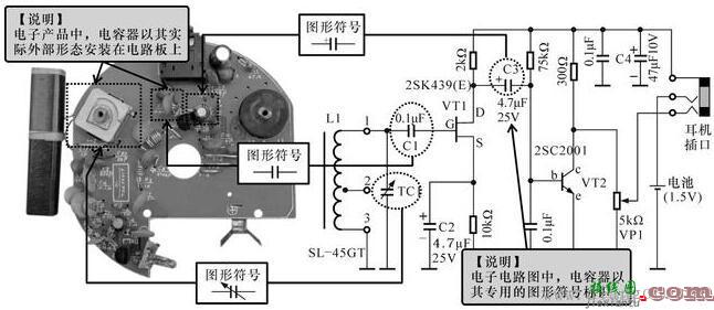 电路板上电容器与电子电路图中的图形符号  第1张