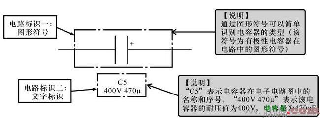 电容器在电路中的名称、序号及主要技术参数  第1张