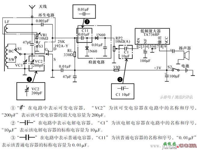 电容器在电路中的名称、序号及主要技术参数  第3张