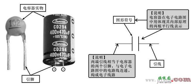 电路板上电容器与电子电路图中的图形符号  第2张