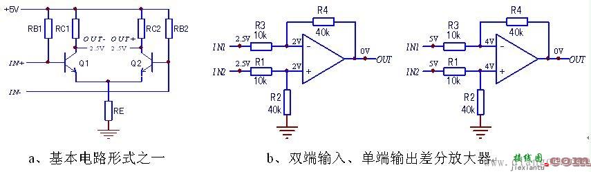 差分放大器工作原理和基本电路形式  第1张