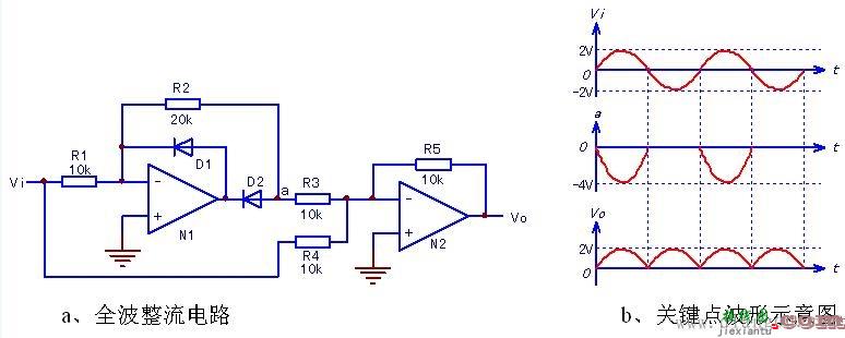 精密半波、全波整流电路结构原理图解  第3张