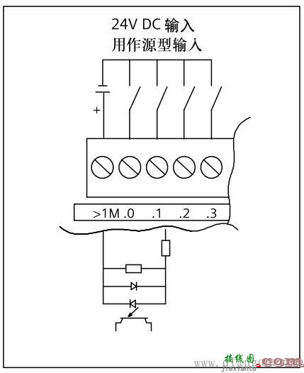 PLC输入输出电路接线方法图解  第3张