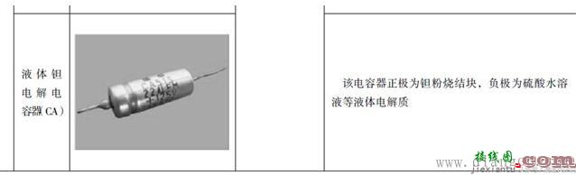 电路板上电容器与电子电路图中的图形符号  第7张