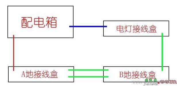 两地控制一盏灯电路图详解  第5张