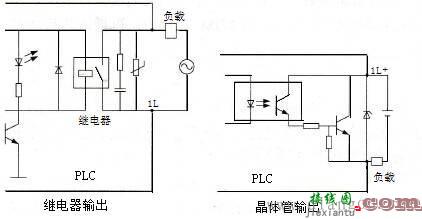 PLC输入输出电路接线方法图解  第4张