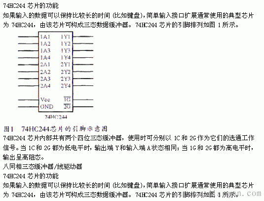 74hc244 74ls244引脚图应用电路  第3张