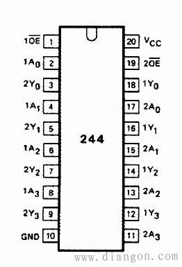 74hc244 74ls244引脚图应用电路  第2张