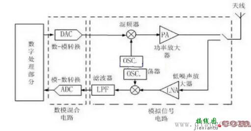 电路板维修基础知识  第2张