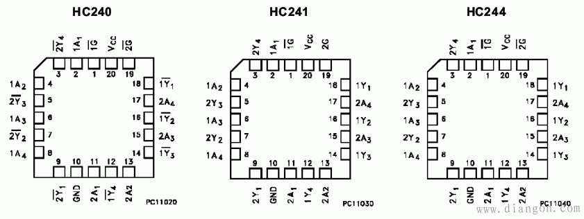 74hc244 74ls244引脚图应用电路  第7张