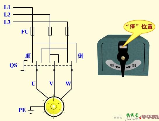 倒顺开关控制电动机正反转控制电路原理图解  第2张