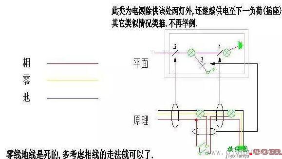 不同类型二极管在电路中的图形符号_二极管在电路中的标识方法  第5张