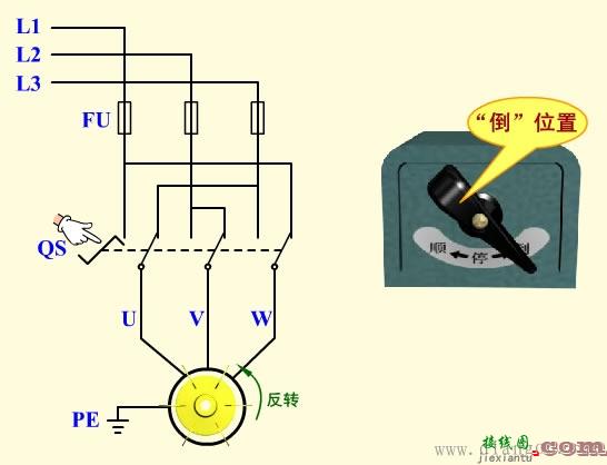 倒顺开关控制电动机正反转控制电路原理图解  第4张