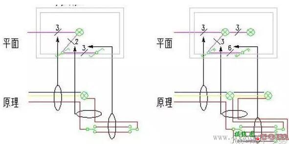 不同类型二极管在电路中的图形符号_二极管在电路中的标识方法  第6张