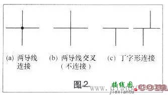 电路图的组成_电路图的画法规则_看电路图的方法与步骤  第2张