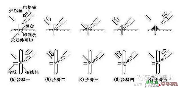 电子制作pcb电路板手工焊接技术图解  第4张