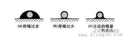 电子制作pcb电路板手工焊接技术图解  第6张