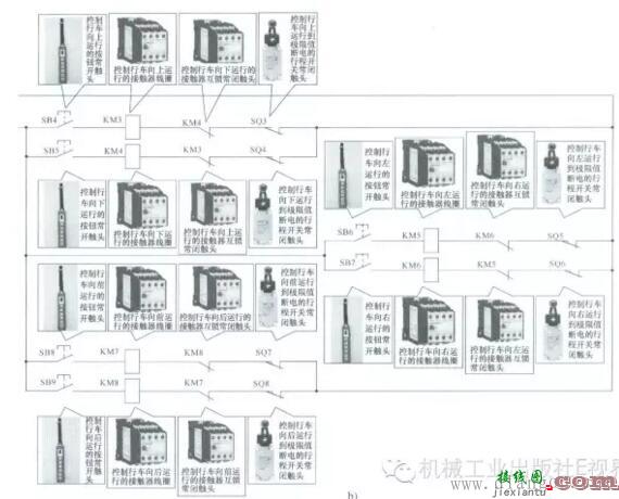 工矿常用行车电器操作控制电路  第2张