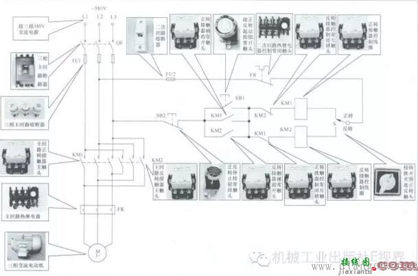 利用转换开关预选的正反转起停控制电路  第1张