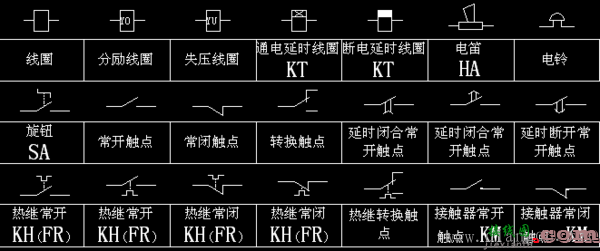 消防电路图符号大全  第1张