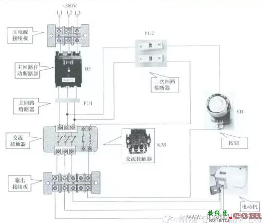 用按钮点动控制电动机起停电路  第2张