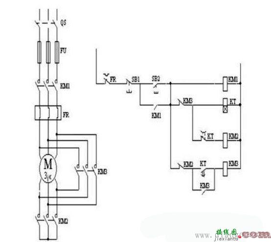 交流接触器电机正反转电路原理图解  第1张