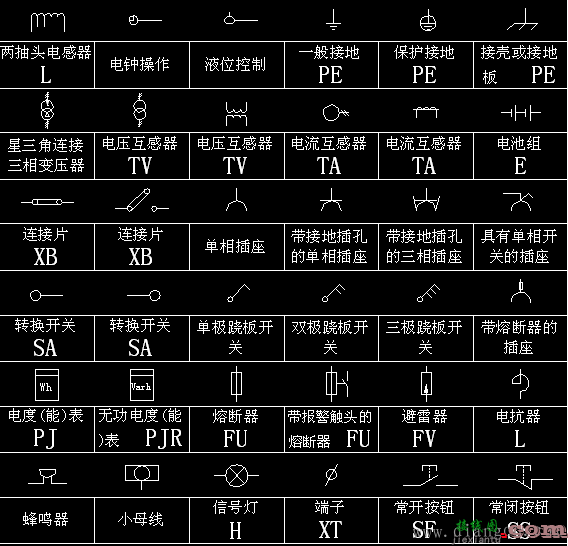 消防电路图符号大全  第2张