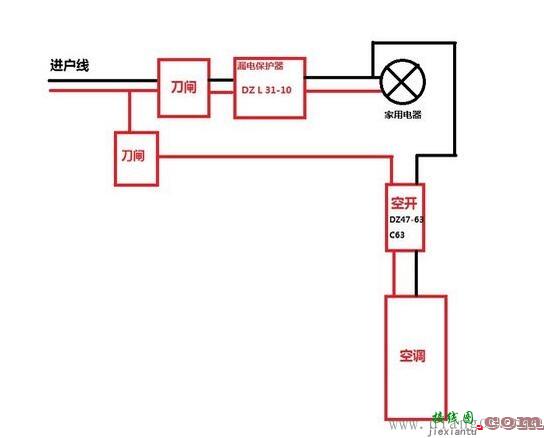 家里电路老跳闸的原因分析  第7张