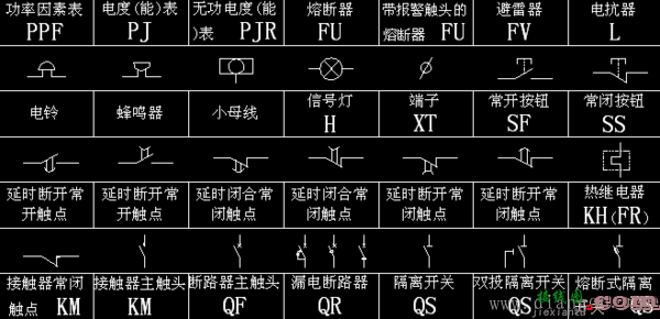 消防电路图符号大全  第3张