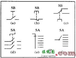 电子电路图中常出现的各种符号图解  第7张