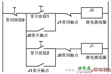 自保持互锁电路plc梯形图编程图解  第1张