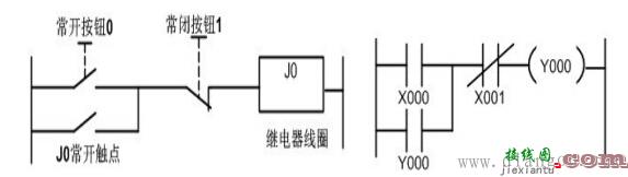 带停止的自动保持电路plc梯形图编程图解  第1张