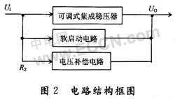 直流稳压电路设计  第2张