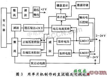 直流稳压电路设计  第3张