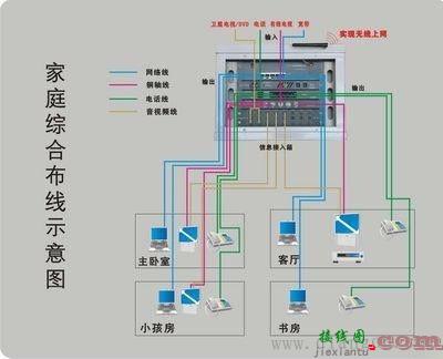 用并联电容提高感性负载电路功率因数的计算方法  第5张