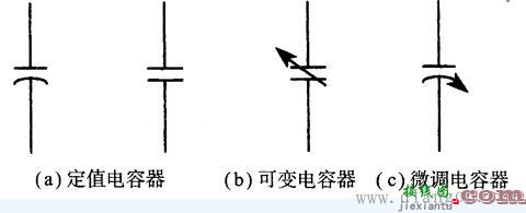 电容在电路中的符号_电容电路符号  第2张