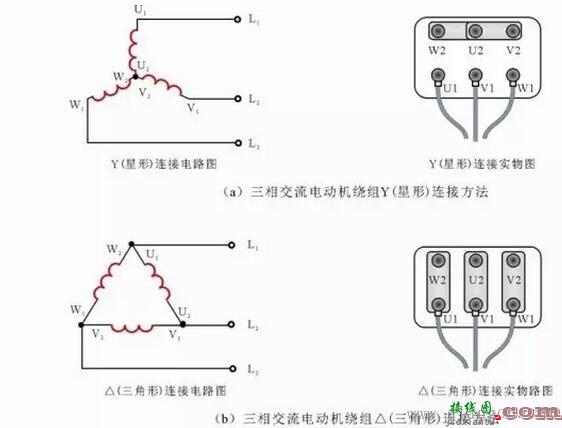 三相交流电动机Y△减压起动控制电路中的PLC梯形图和语句表  第1张