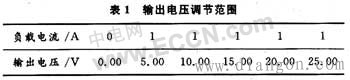 直流稳压电路设计  第9张