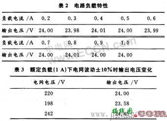 直流稳压电路设计  第10张