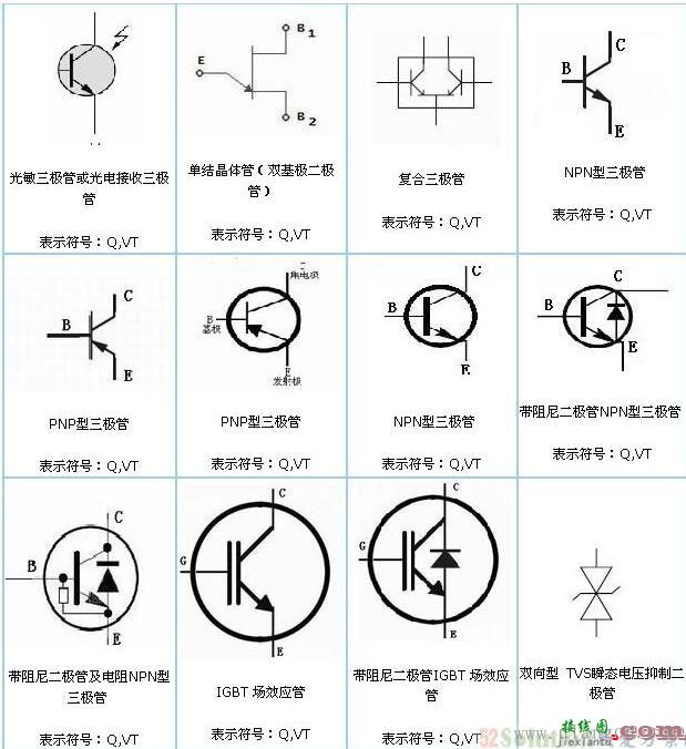 电子电路元器件符号大全  第2张