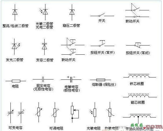 电子电路元器件符号大全  第1张