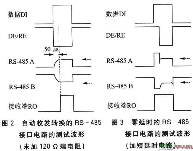 零延时RS485接口电路设计与应用  第2张